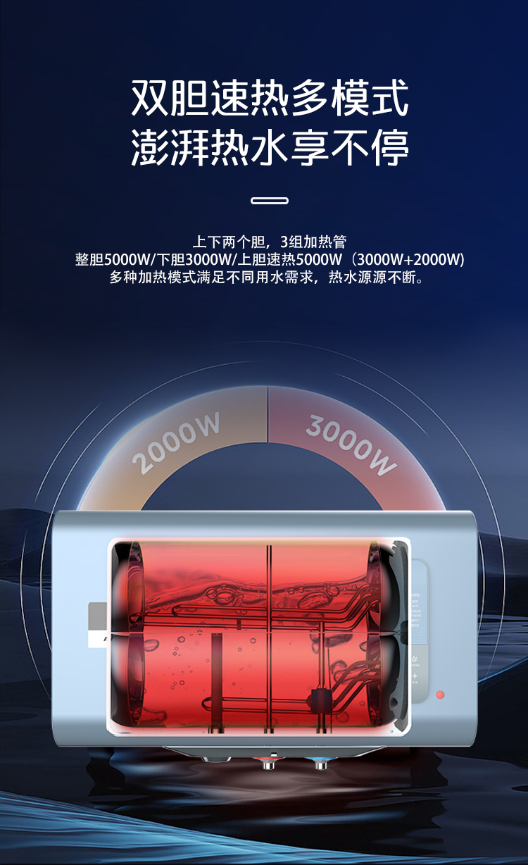 成人电影
电热水器FCD-35CQ2详情页_03.jpg