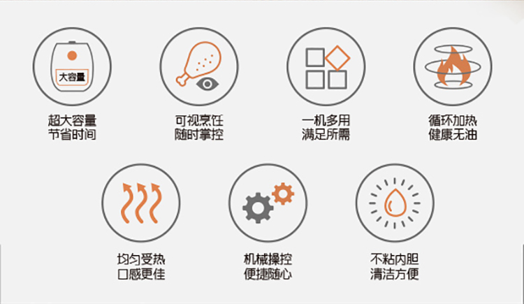 成人电影
空气炸锅AKZ-80M01D切片_02.jpg