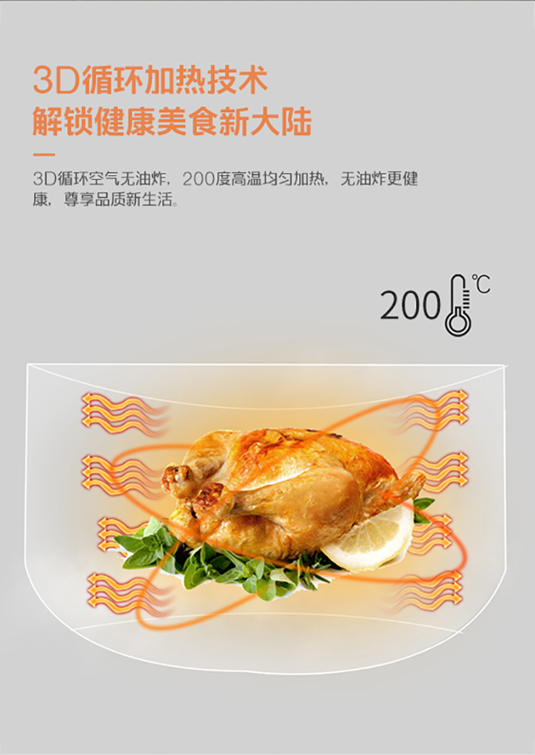 成人电影
空气炸锅AKZ-80M01D切片_05.jpg